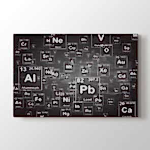 Elementler Dünyası Tablosu | Okul Modelleri