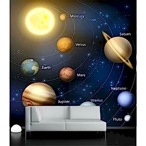 Gezegenlerin Dizilişi Uzay Duvar Kağıdı Modeli