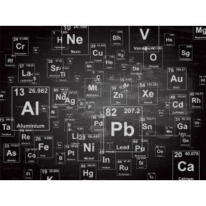 Elementler Dünyası