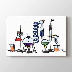 Kimyasal Deneyler Tablosu | Okul Tabloları