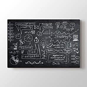 İş Modeli Tablosu | Ofis Için Tablo