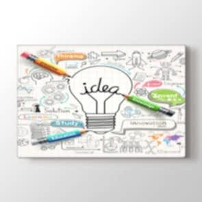 Yaratıcı Eğitim Sistemi Tablosu | Okul ve Ofis Tabloları - halicikmazlari.shop