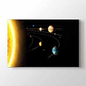 Güneşten Gezegenlere Tablosu | Okul Için Tablo