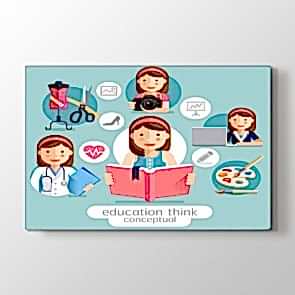 Yetenekleri Keşfeden Eğitim Tablosu  | Okul ve Ofis Tabloları - halicikmazlari.shop