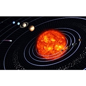 Dünya'nın Galakside Yörüngesi