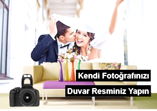 Kendi Resminizi Duvar Kağıdı Yapın